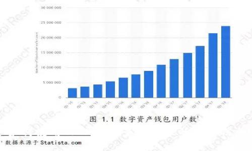 如何使用TPWallet查看他人的账户信息