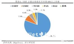 如何在TPWallet中进行币转交易