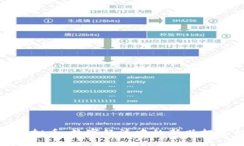 恒大虚拟币:数字经济中的新兴投资机会