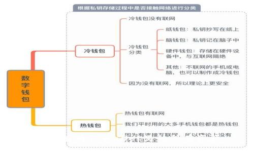 如何查看TPWallet里的所有资产