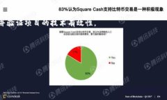   FIL币如何提到TPWallet价值？ /    guan