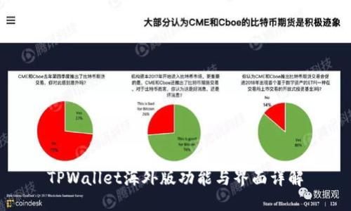 TPWallet海外版功能与界面详解