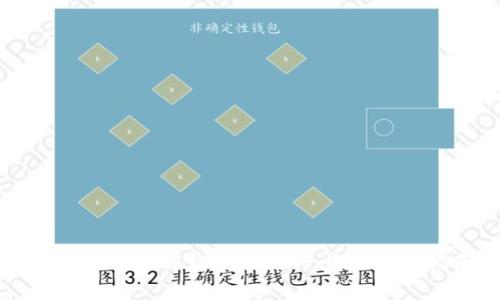 tpwallet如何转入XCH:一步步详细指南
