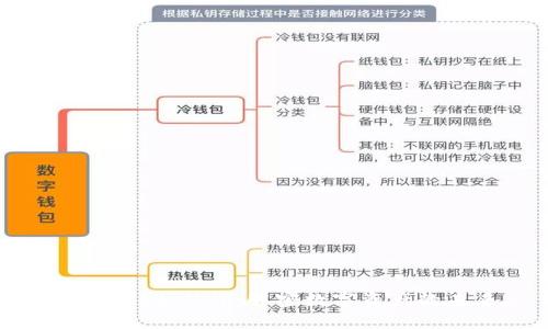TPWallet VNP:解密数字资产的未来