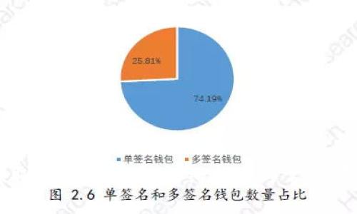 如何领取育碧虚拟币:详细指南与常见问题解答