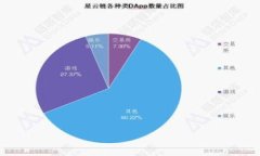   MTK虚拟币：加密货币的新兴力量