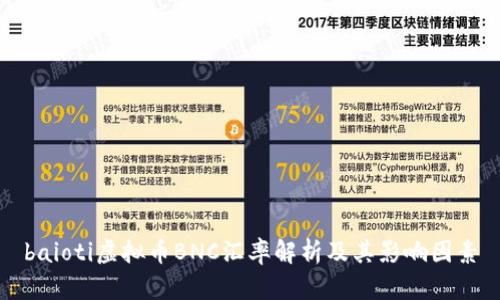 baioti虚拟币BNC汇率解析及其影响因素