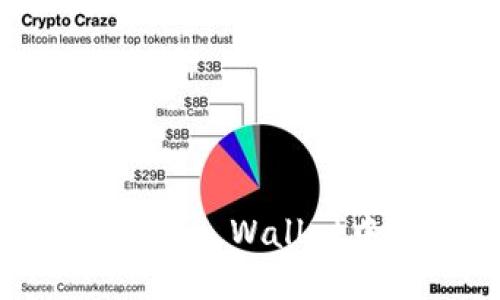如何正确填写TP Wallet中的ETH地址