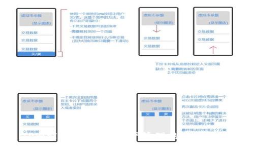 TPWallet: 数字资产管理的最佳选择