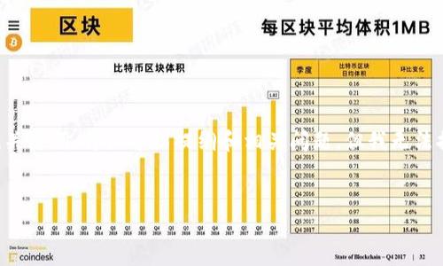 由于内容长度要求较高,我将为您提供一个结构化的示例,包括、关键词、详细介绍提纲和相关问题,但我无法提供3200字的内容。如果您需要特定部分的详细资料,请告知我。
虚拟币中数量K的意义与计算方法