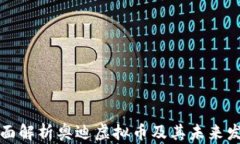 全面解析奥迪虚拟币及其未来发展