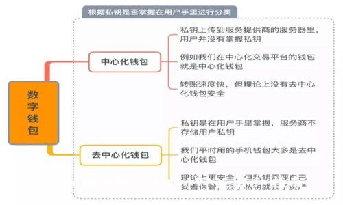 tpwallet如何兑换AVAX:详细指南