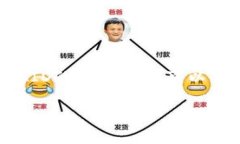 请您注意：由于内容的篇幅过长，无法