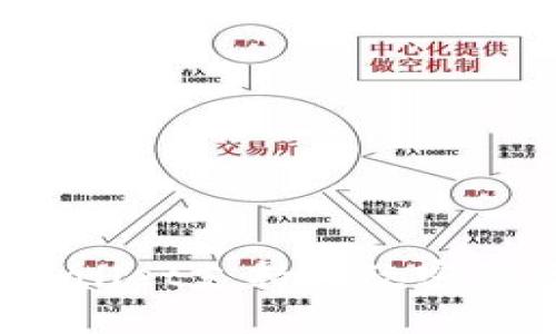 TPWallet支持指纹密码吗?