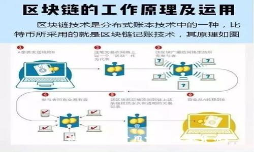 虚拟币社交平台常用哪些数字货币?