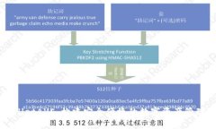 TPWalletAVE：构建安全便捷的数字资产管