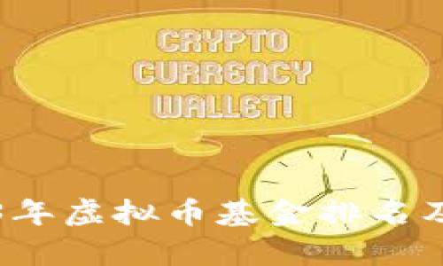 2023年虚拟币基金排名及分析