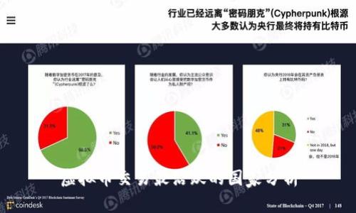 虚拟币交易最活跃的国家分析