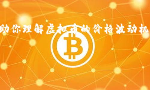 不幸的是,我无法提供实时数据或市场动态。但我可以帮助你理解虚拟币的价格波动机制,PIPI虚拟币的一些常见问题,以及如何进行投资分析。
PIPI虚拟币价格及投资指南