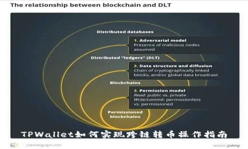 TPWallet如何实现跨链转币操作指南