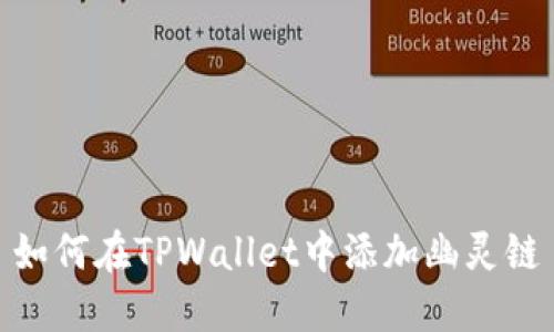 如何在TPWallet中添加幽灵链