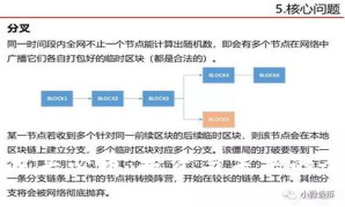虚拟币龙头必币:投资与未来的全景解析