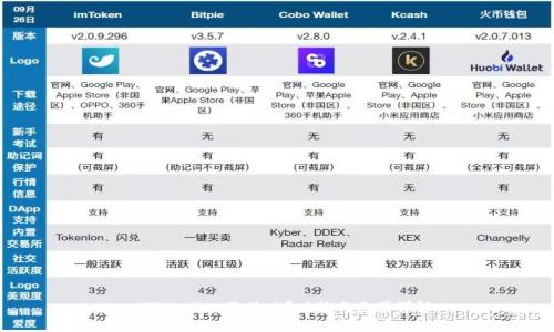 : TPWallet是什么?功能与截图详解