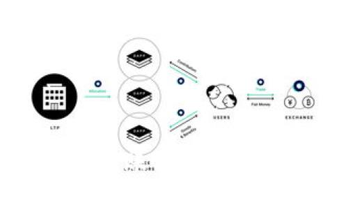 从TP热钱包转账到冷钱包的完整指南
