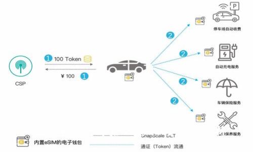 虚拟币曝光背后的真相与影响分析