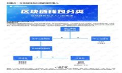 虚拟币如何换算人民币：全面指南