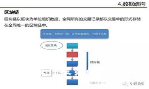 2023年值得投资的虚拟币推荐