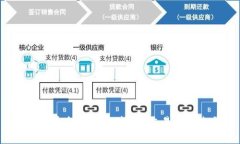 TLP虚拟币全面解析：投资、交易及未来
