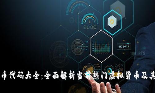 虚拟币代码大全:全面解析当前热门虚拟货币及其代码