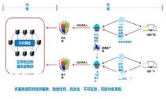 TPWallet农场：解码去中心化金融的新机