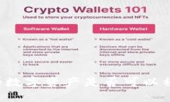 TPWallet中的数字资产是否可以被项目方转走？