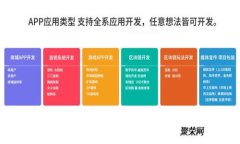 虚拟币增发代码详解与实战应用