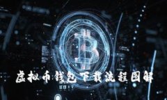 虚拟币钱包下载流程图解