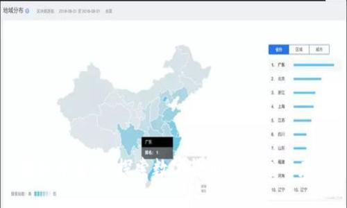 虚拟币奇迹：探索数字货币的崛起与未来