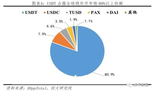 探索拉脱维亚的虚拟币:新兴数字经济的崛起