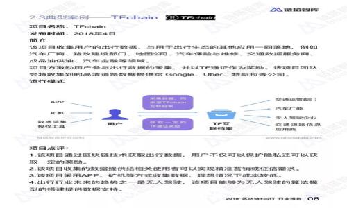 TPWallet能量用途详解