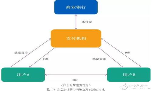 PM虚拟币:未来数字货币的投资机会与风险