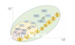 : tpwallet明文密钥输入指南