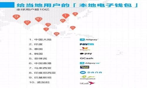 TPWallet恢复指南:如何轻松找回你的数字资产