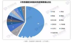 2023年虚拟币价格排行与投资策略