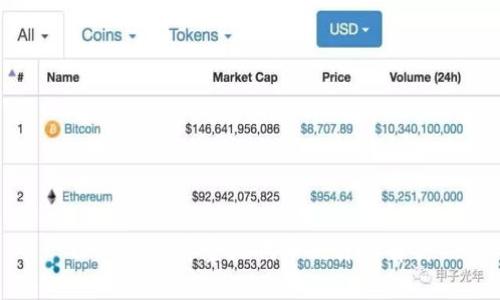 TPWallet资金池代币的详细解析