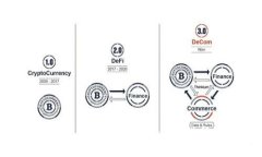 Okpay钱包在中国的合法性分析