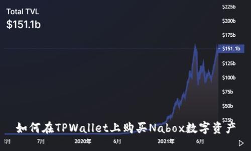 如何在TPWallet上购买Nabox数字资产