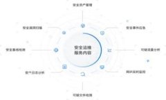 WTC虚拟币：全面解析与投资策略