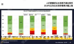 如何在TPWallet中添加货币生态：完整指