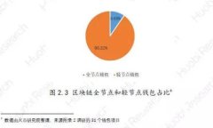 犹太币虚拟币：一种新兴数字货币的全